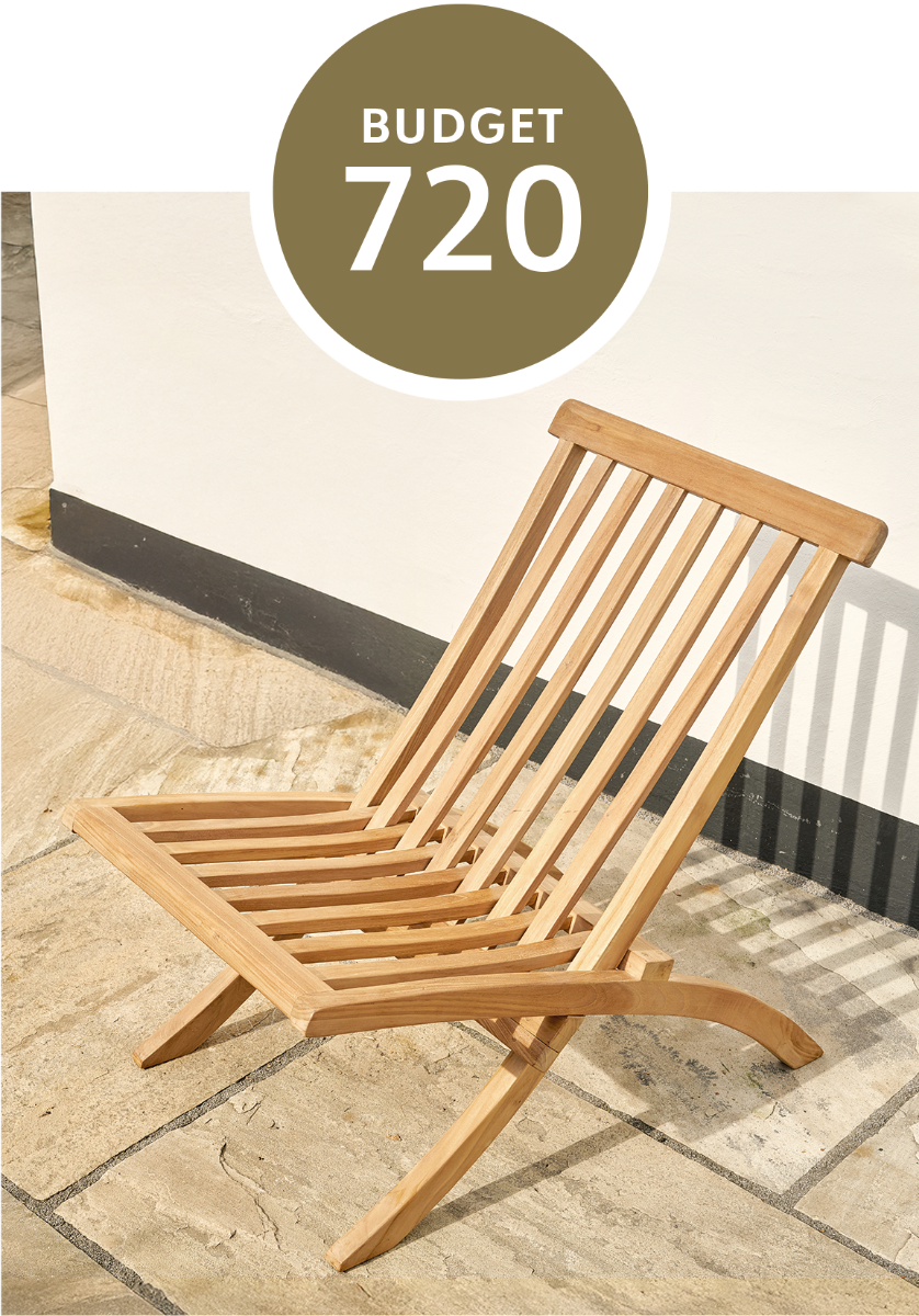 budget_720