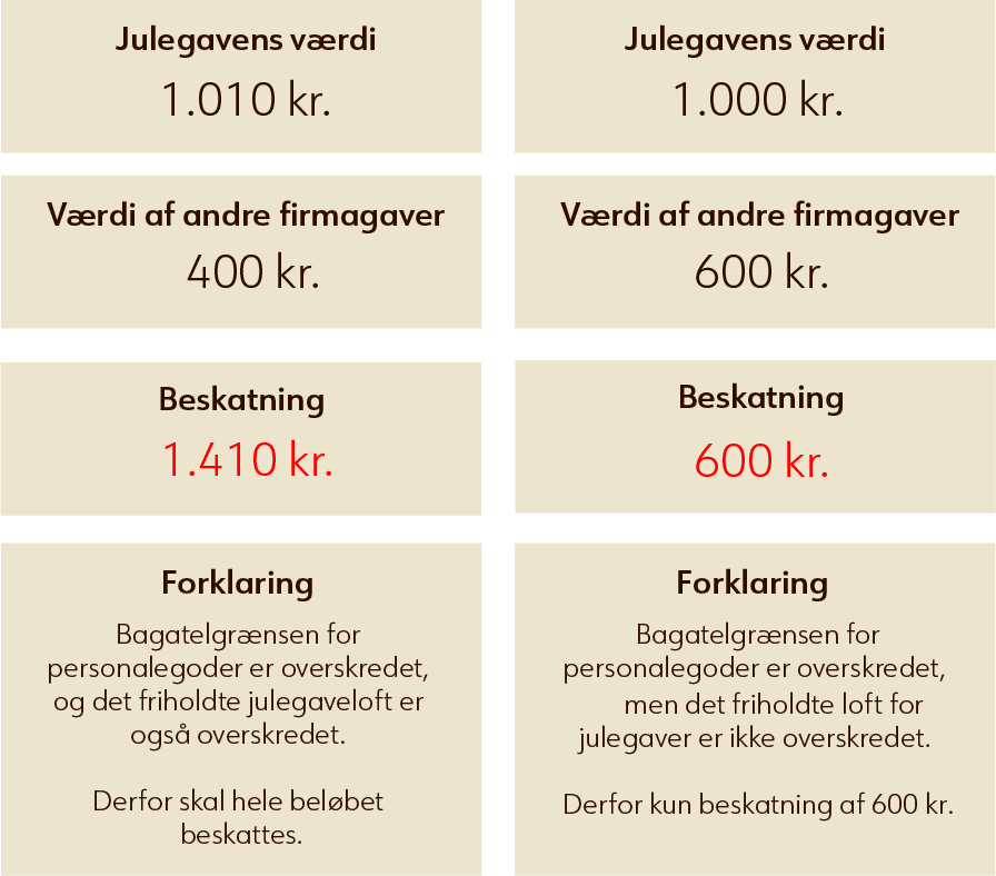 beskattet_skema_2-1