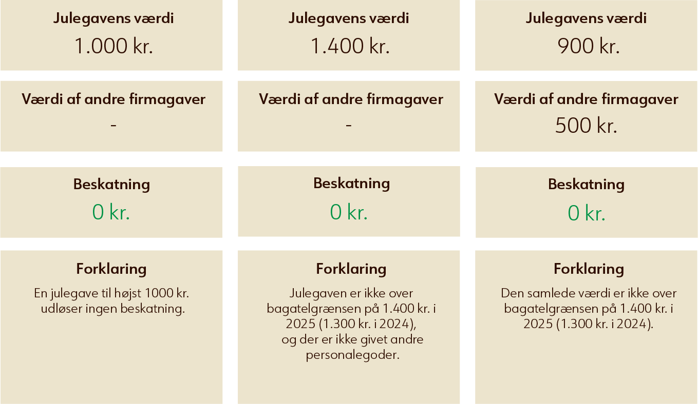 skattefri_skema_2-1